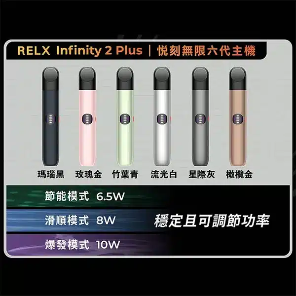 RELX Infinity 2 六代煙彈|單顆裝|六代主機|FEELM 陶瓷霧化芯| RELX Infinity 2 六代煙彈 FEELM 陶瓷芯 RELX 6 代煙彈 單顆裝 600 口 RELX 煙彈 通用 4 5 6 代主機