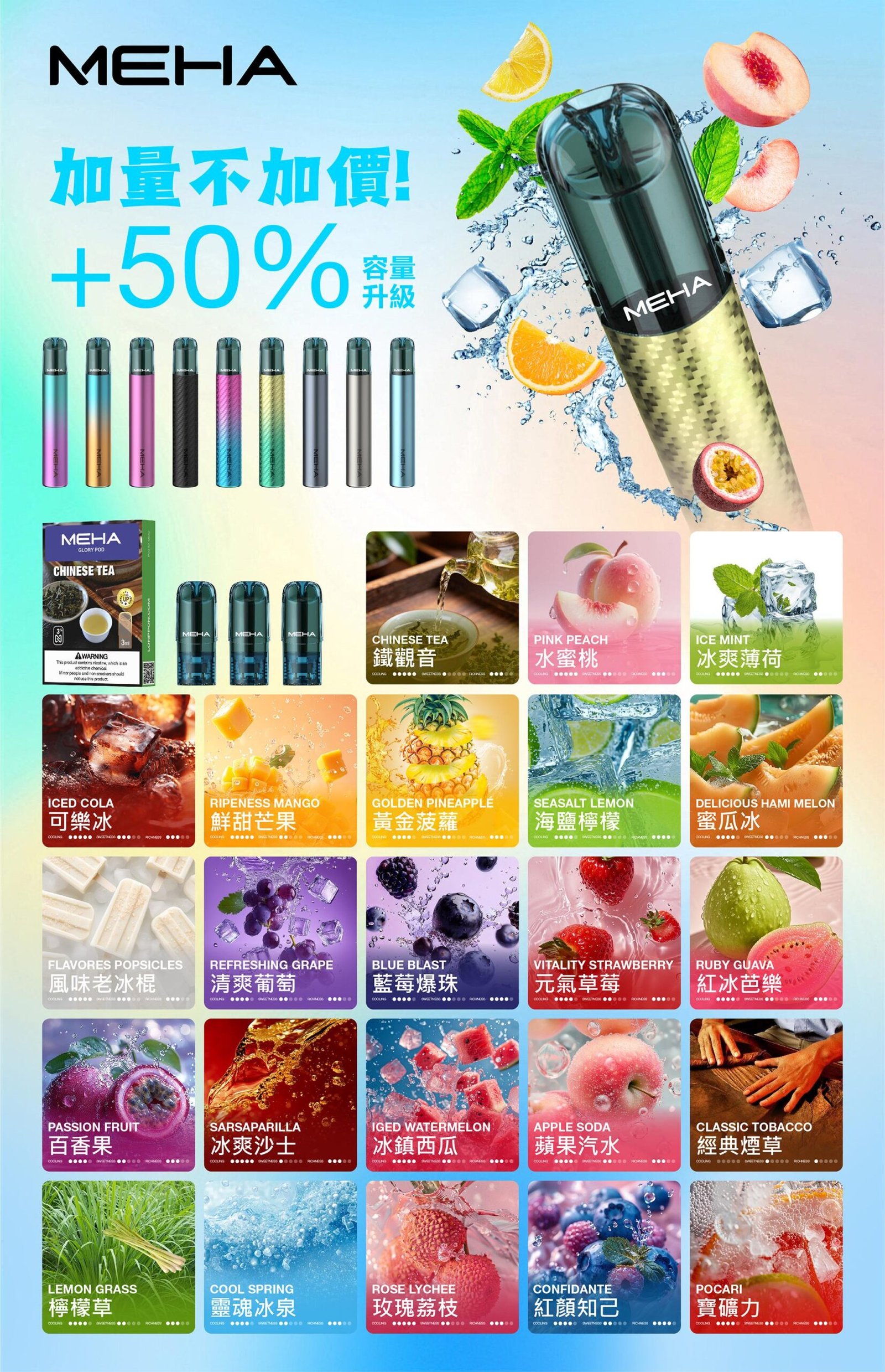 MEHA 魅嗨一代煙彈 3mL 23種現貨口味一覽